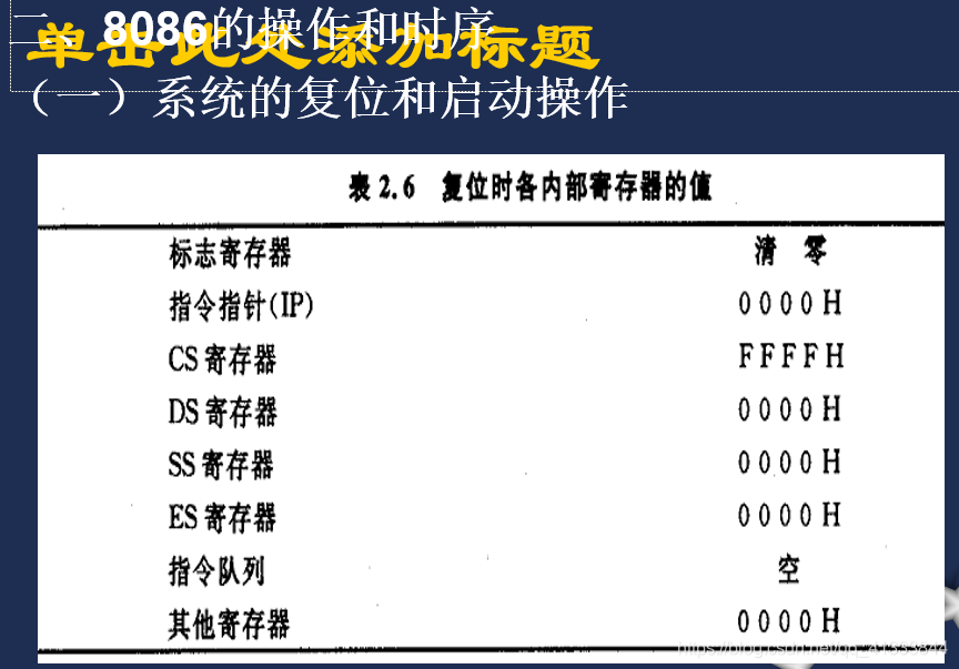 org微机原理什么意思_微机原理知识框图(3)