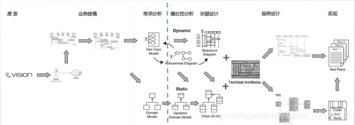 ここに画像を挿入説明