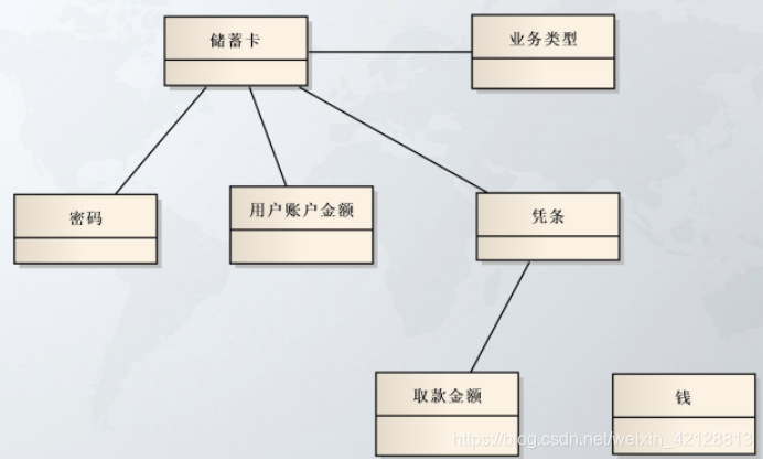 ここに画像を挿入説明