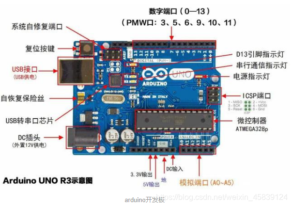 arduion控制42步进电机_42步进电机 arduino 代码-CSDN博客