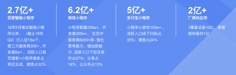 [外链图片转存失败,源站可能有防盗链机制,建议将图片保存下来直接上传(img-fXsBKTKG-1577882691911)(https://internal-api-space-lf.feishu.cn/space/api/file/out/nrvmCkWbqVF8iKvnY7rVWlWZ1PIecYPHuovnip2iVb5jyyf2ig/)]