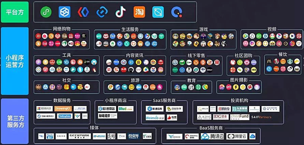 [外链图片转存失败,源站可能有防盗链机制,建议将图片保存下来直接上传(img-p3Q5lFxa-1577882691915)(https://internal-api-space-lf.feishu.cn/space/api/file/out/nrvmCkWbqVF8iKvnY7rVWlWZ1PIecYPHuovnip2iVb5jyyf2ig/)]