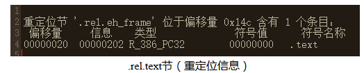 图片不见了。。。