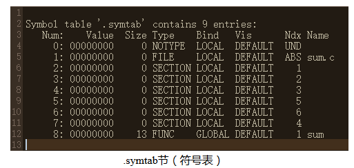 图片不见了。。。