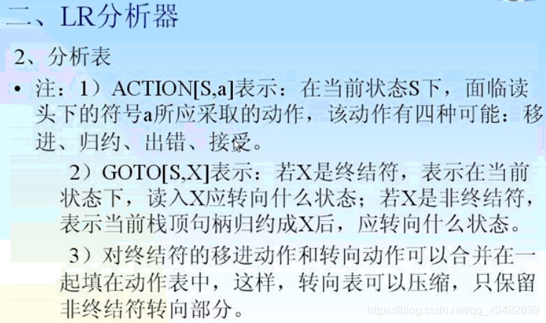 编译原理 什么是句型_白带是什么图片(2)