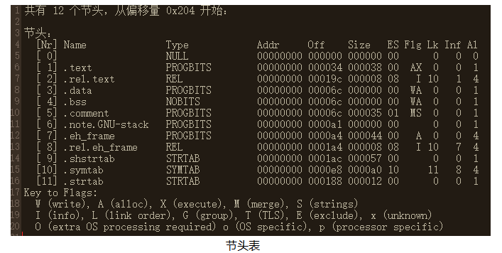 图片不见了。。。