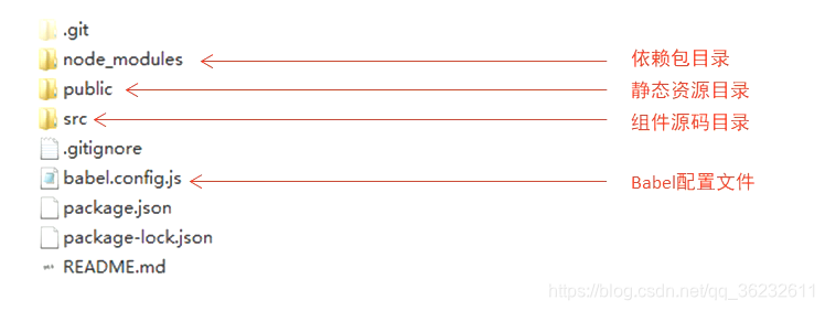 file file