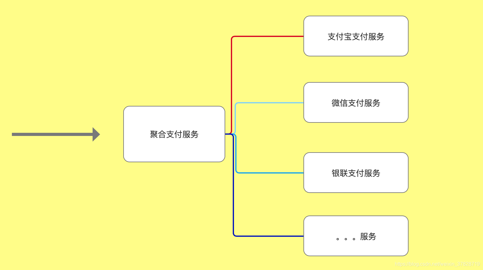 ここに画像を挿入説明