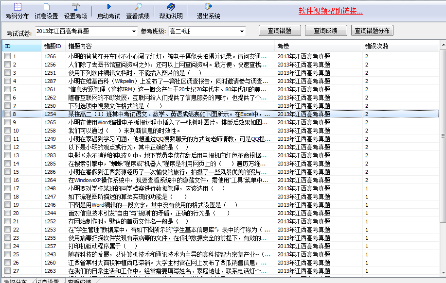 高中信息技术教学软件含信息技术考纲更新最新题库190920