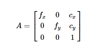 相机内参形式