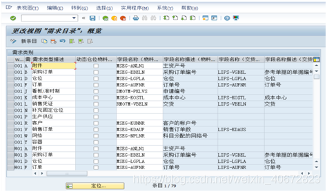 SAP WM模块配置详解_sap omwm-CSDN博客