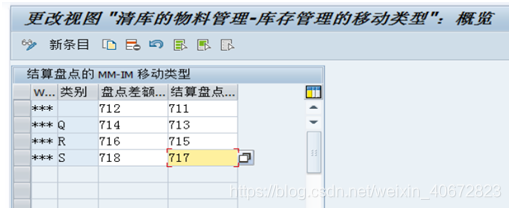 SAP WM模块配置详解_sap omwm-CSDN博客