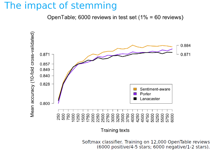 修饰人口的形容词_可以下形容人的形容词 英语