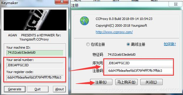 CCProxy