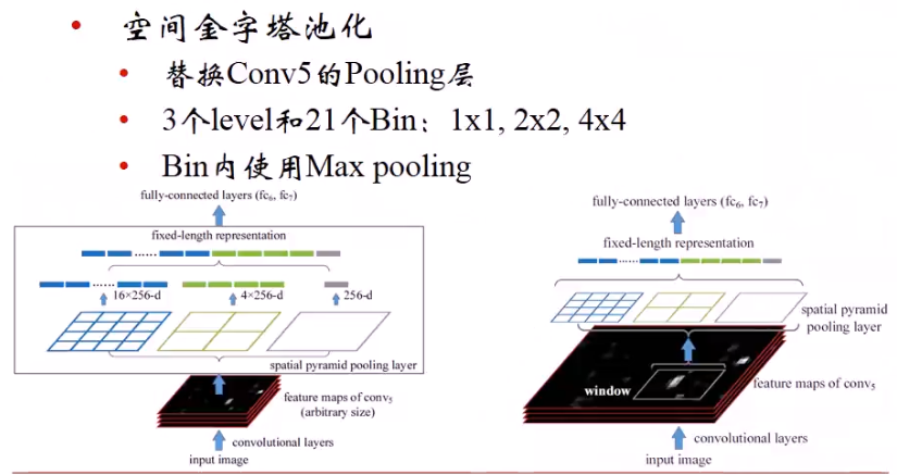 计算机视觉中的细节问题(七)_等高线鞍点_wanderer001的博客-csdn博客