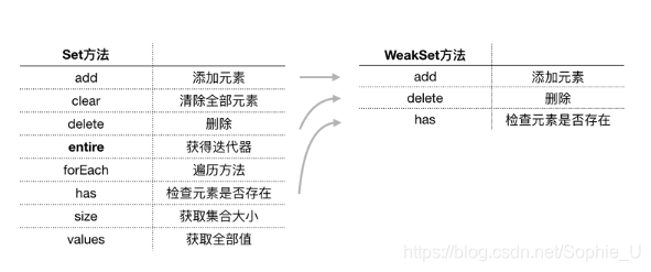 ここに画像を挿入説明