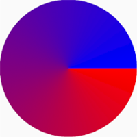 SweepGradient