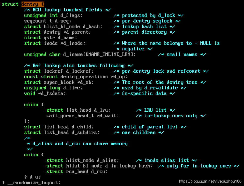 关于linux vfs dentry cache-CSDN博客