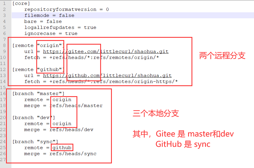 Synchronous update Gitee and GitHub warehouse code - Programmer Sought