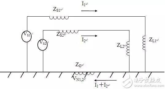 在进行EMC测试时，有哪些规范需要注意？