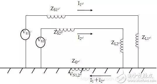 在进行EMC测试时,有哪些规范需要注意?