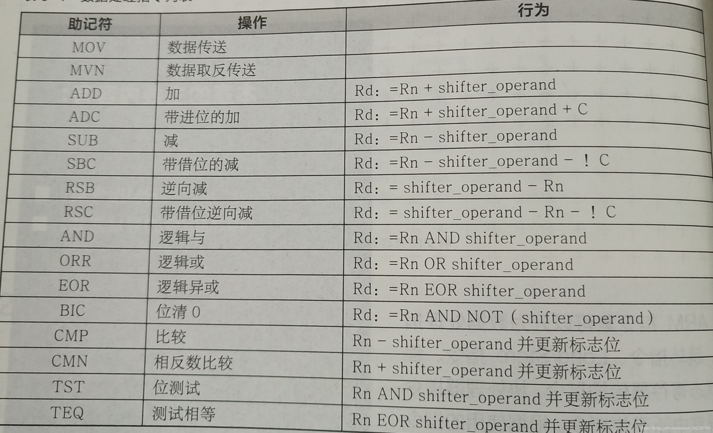 技嘉主板如何设置AVX开启或关闭？技嘉主板开启/关闭AVX指令集方法-攀升知识库