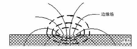 看完从此远离EMC困扰!