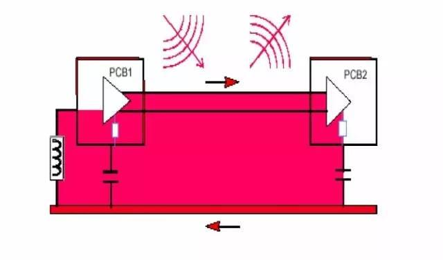 看完从此远离EMC困扰!