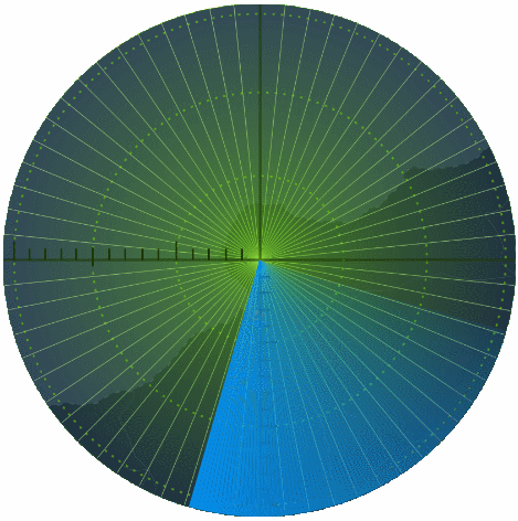 效果很不做,不过项目里面使用了一个雷达背景图片,发现此方式会覆盖