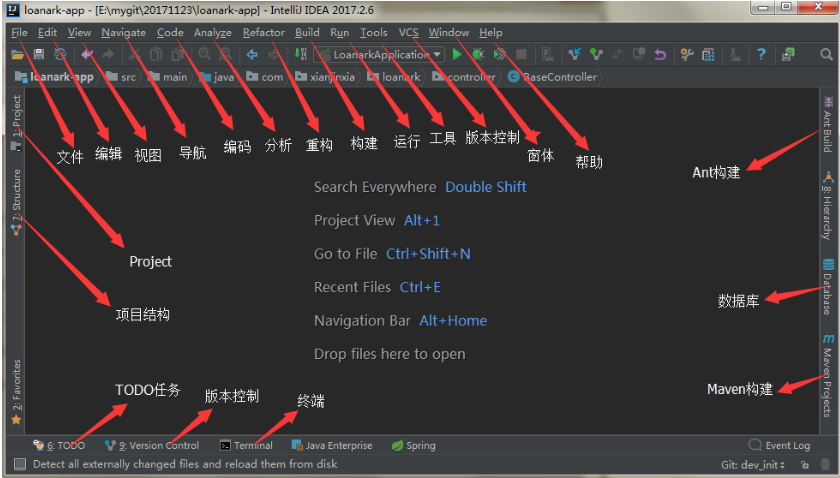 Run With Profiler : First look at profiling tools – DTUQS