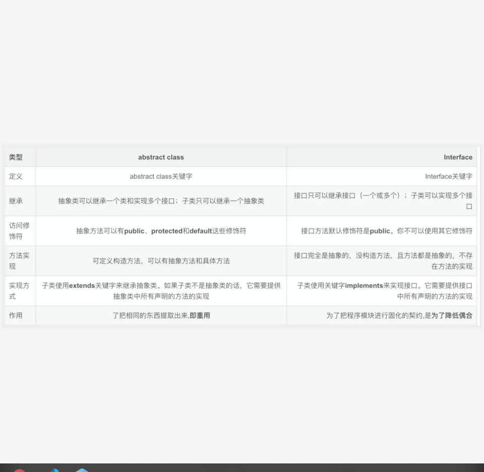 Typescript中的方法重载 38 Yzy0223的博客 Csdn博客