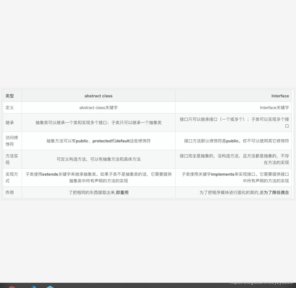 Typescript中的方法重载 38 Yzy0223的博客 Csdn博客