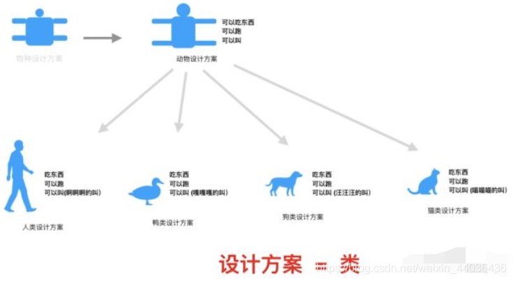什么是化合物半导体通俗易懂 watermark,type_ZmFuZ3poZW5naGVpdGk,shadow_10,text_aHR0cHM6Ly9ibG9nLmNzZG4ubmV0L3dlaXhpbl80NDAzNjQzNg==,size_16,color_FFFFFF,t_70