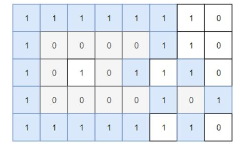 [外链图片转存失败,源站可能有防盗链机制,建议将图片保存下来直接上传(img-pNuWiF9E-1578024421729)(./imgs/20200102222733.jpg)]