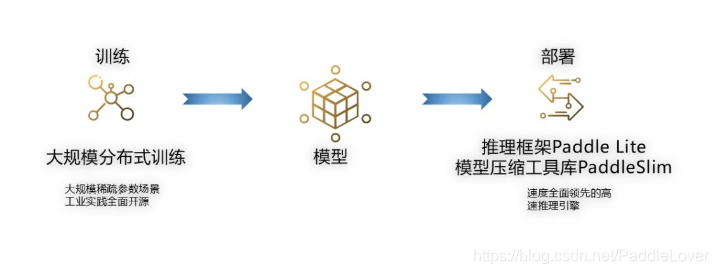 ここに画像を挿入説明