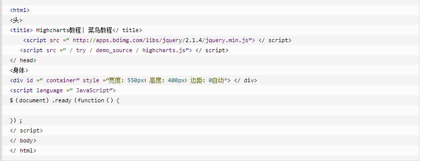 highchart介绍与使用