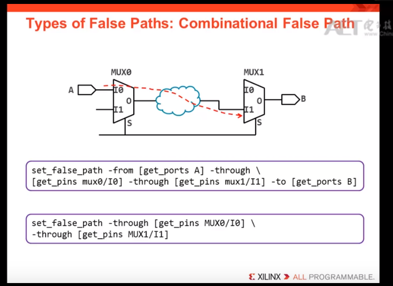 vivado约束_vivado高扇出怎么解决CSDN博客