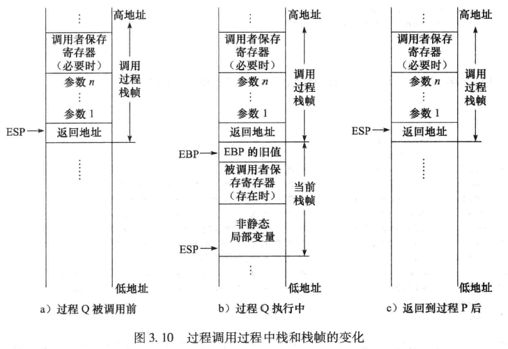 图片不见了。。。