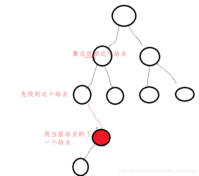 ここに画像を挿入説明