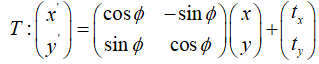 NDT Matching 算法学习