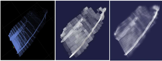 NDT Matching 算法学习