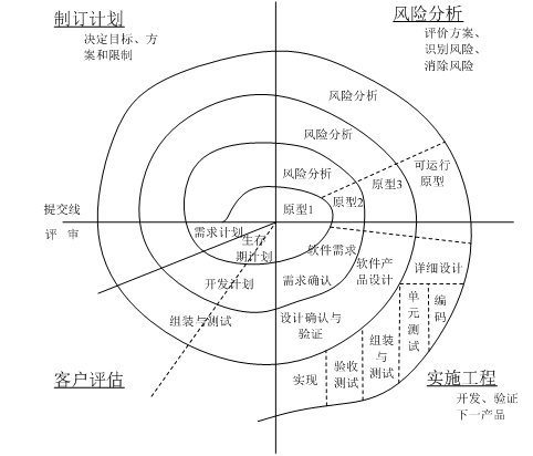 ここに画像を挿入説明