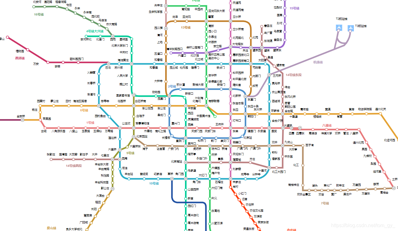 百度地图-地铁图调起