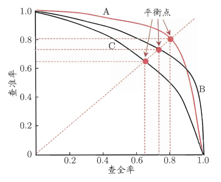 镜片上的r和l代表什么,镜片上的r和l代表什么意思