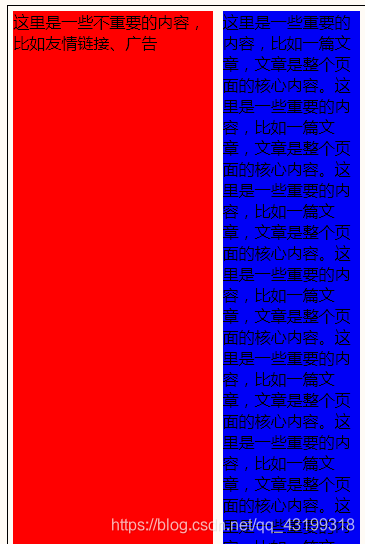 Responsive layout of the mobile terminal 2