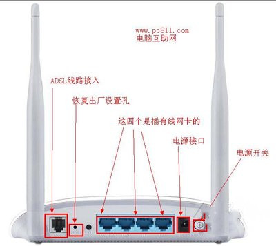 你的路由器安全吗？“三只小猫”漏洞威胁全球数百万思科路由器