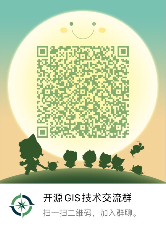 QQ Group Image