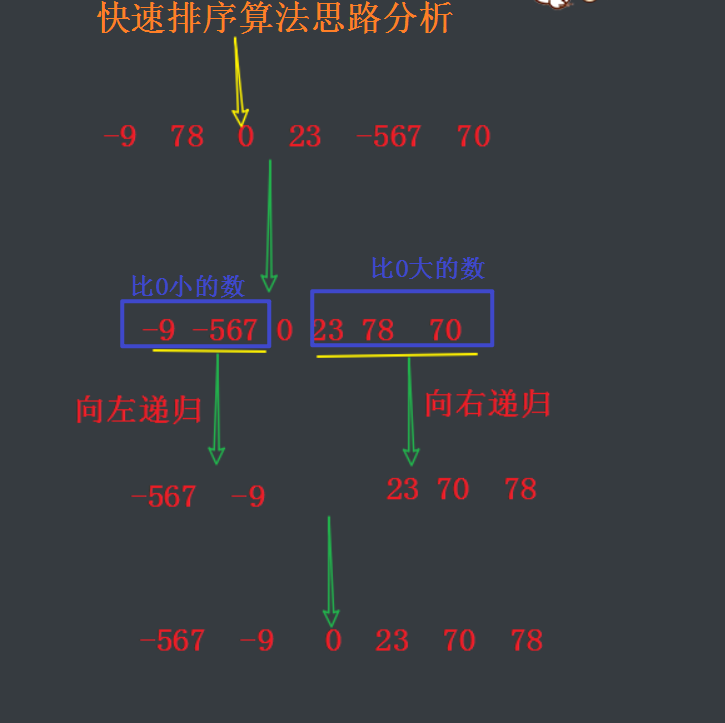 [外链图片转存失败,源站可能有防盗链机制,建议将图片保存下来直接上传(img-eLjr2kQp-1578126807567)(images/11.png)]