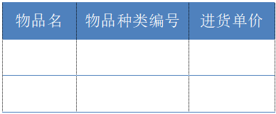 物品信息表