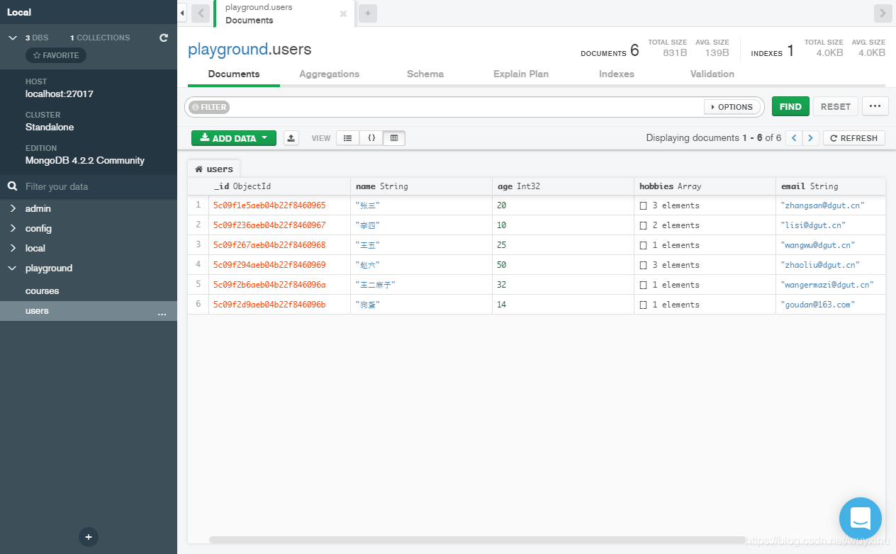 MongoDB + Express 入门及案例代码_mongodb和express的使用-CSDN博客